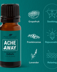 Plant Therapy Ache Away Essential Oil Blend