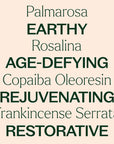 Plant Therapy Anti Age Essential Oil Blend