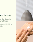 Plant Therapy Bouquet Essential Oil Blend