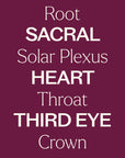 Plant Therapy Chakra Synergies Essential Oil Set