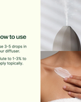 Plant Therapy Eucalyptus Mint Essential Oil Blend