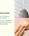 Plant Therapy Meditation Essential Oil Blend