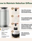 OilyPod Nebu Diffuser