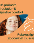 Plant Therapy PoopEase KidSafe Essential Oil