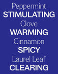 Plant Therapy Rapid Relief Essential Oil Blend
