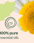Plant Therapy Tummy All Better KidSafe Essential Oil