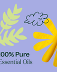 Plant Therapy Worry Free Essential Oil Blend