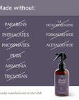 Plant Therapy Blissful Dreams Lavender Pillow Spray