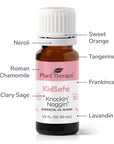 Plant Therapy Knockin' Noggin KidSafe Essential Oil Blend