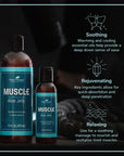 Plant Therapy Muscle Aloe Jelly