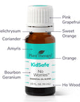 Plant Therapy No Worries KidSafe Essential Oil Blend
