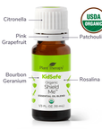 Plant Therapy Shield Me Organic Essential Oil