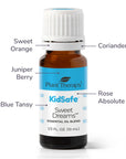 Plant Therapy Sweet Dreams KidSafe Essential Oil