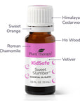 Plant Therapy Sweet Slumber KidSafe Essential Oil