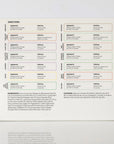 Plant Therapy Top 14 Singles Set