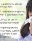 Plant Therapy Sneezy Stop KidSafe Essential Oil