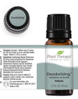 Plant Therapy Deodorizing Essential Oil Blend - OilyPod