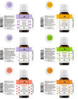 Plant Therapy KidSafe Organic Blends Set - OilyPod