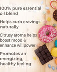 Plant Therapy Munchy Stop Essential Oil Blend - OilyPod