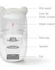 Plant Therapy New Forest Friends KidSafe Diffuser (2022) - OilyPod
