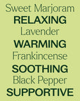 Plant Therapy Ache Away Essential Oil Blend
