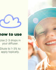 Plant Therapy Calming The Child KidSafe Essential Oil