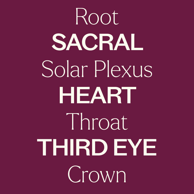 Plant Therapy Chakra Synergies Essential Oil Set