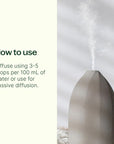 Plant Therapy Chocolate Espresso Essential Oil Blend