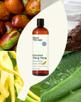 Plant Therapy Body Wash