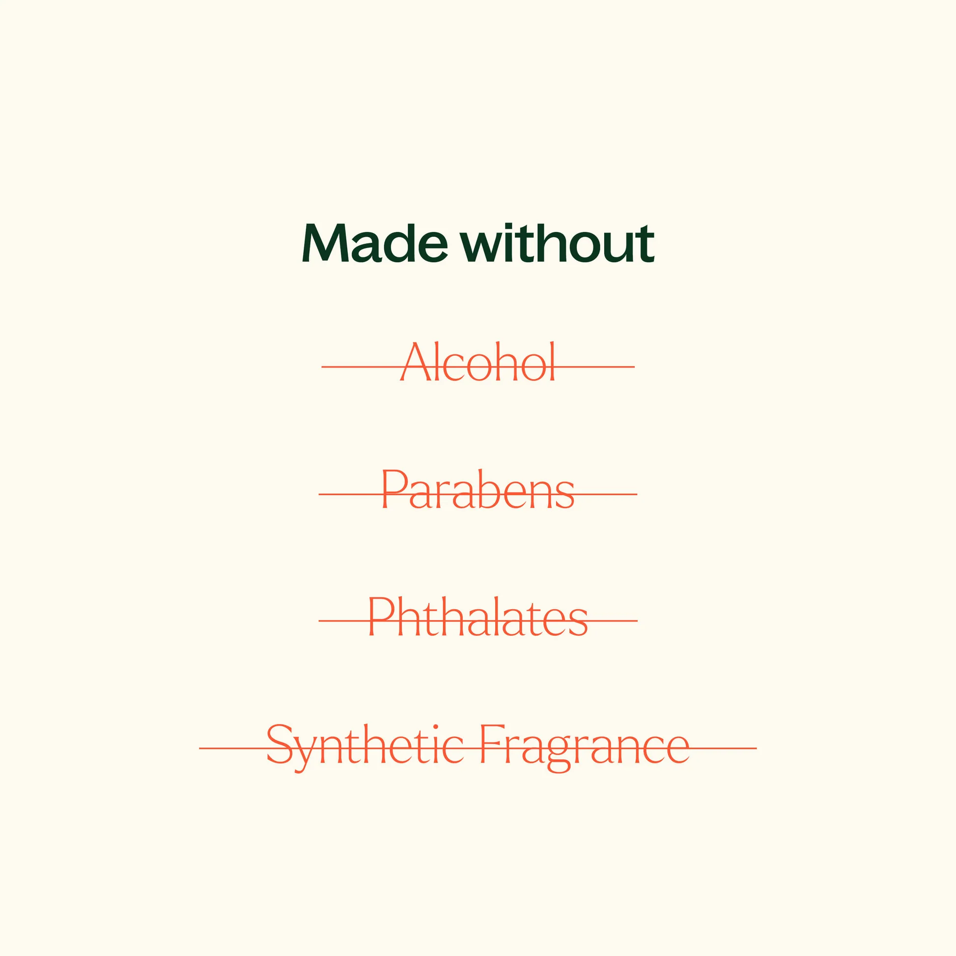 Plant Therapy PMS Body Oil