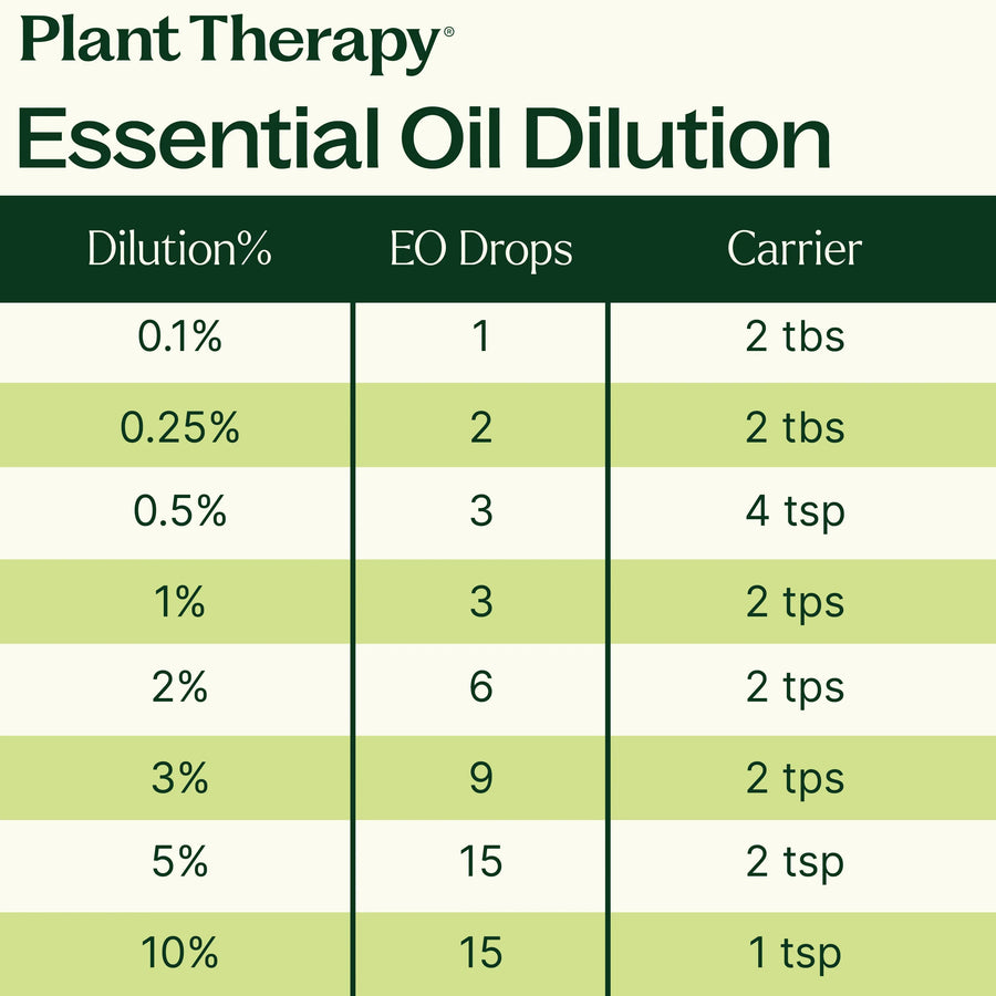 Plant Therapy Ylang Ylang Complete Essential Oil