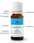 Plant Therapy Sniffle Stopper KidSafe Essential Oil