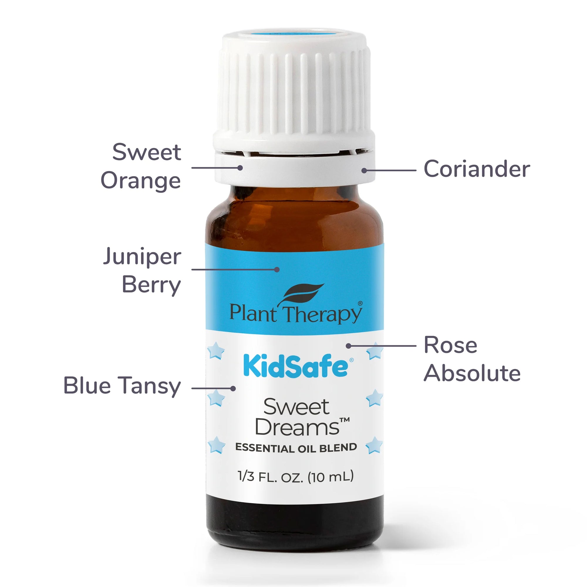 Plant Therapy Sweet Dreams KidSafe Essential Oil