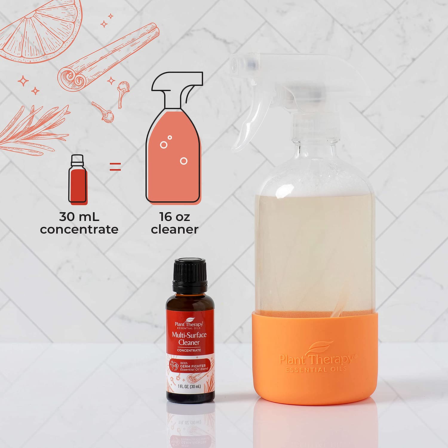 Plant Therapy Multi-Surface Cleaner Concentrate