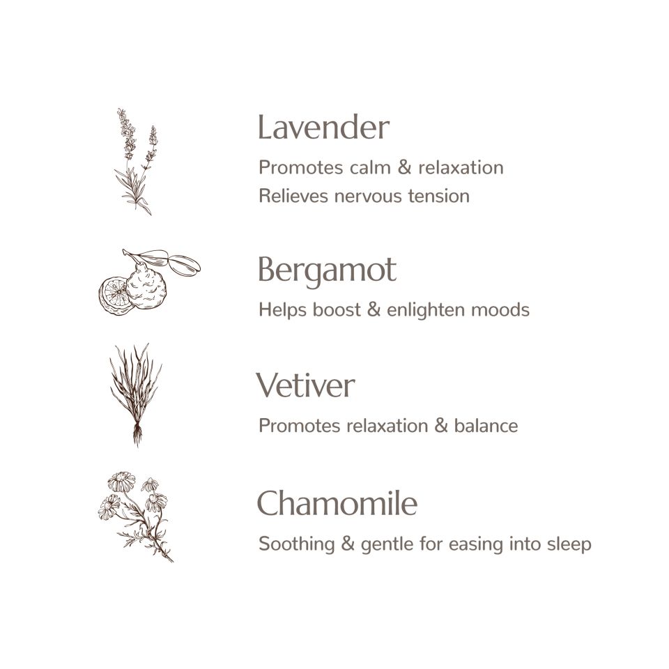 Plant Therapy Blissful Dreams Lavender Pillow Spray - OilyPod