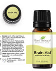Plant Therapy Brain Aid Synergy Blend Essential Oil - OilyPod