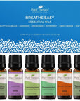 Plant Therapy Breathe Easy Set - OilyPod