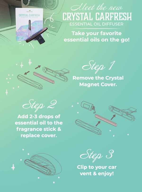 Plant Therapy Crystal Carfresh Diffuser - OilyPod