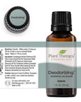 Plant Therapy Deodorizing Essential Oil Blend - OilyPod