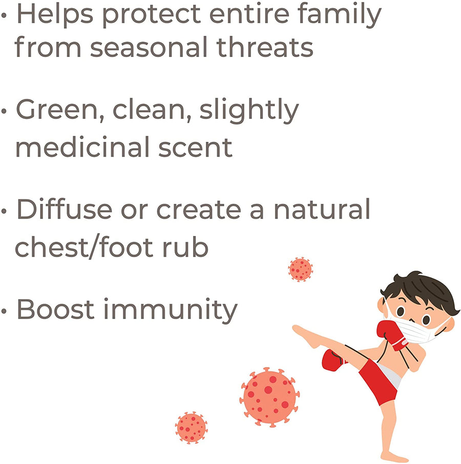 Plant Therapy Germ Destroyer Organic KidSafe Essential Oil Blend - OilyPod