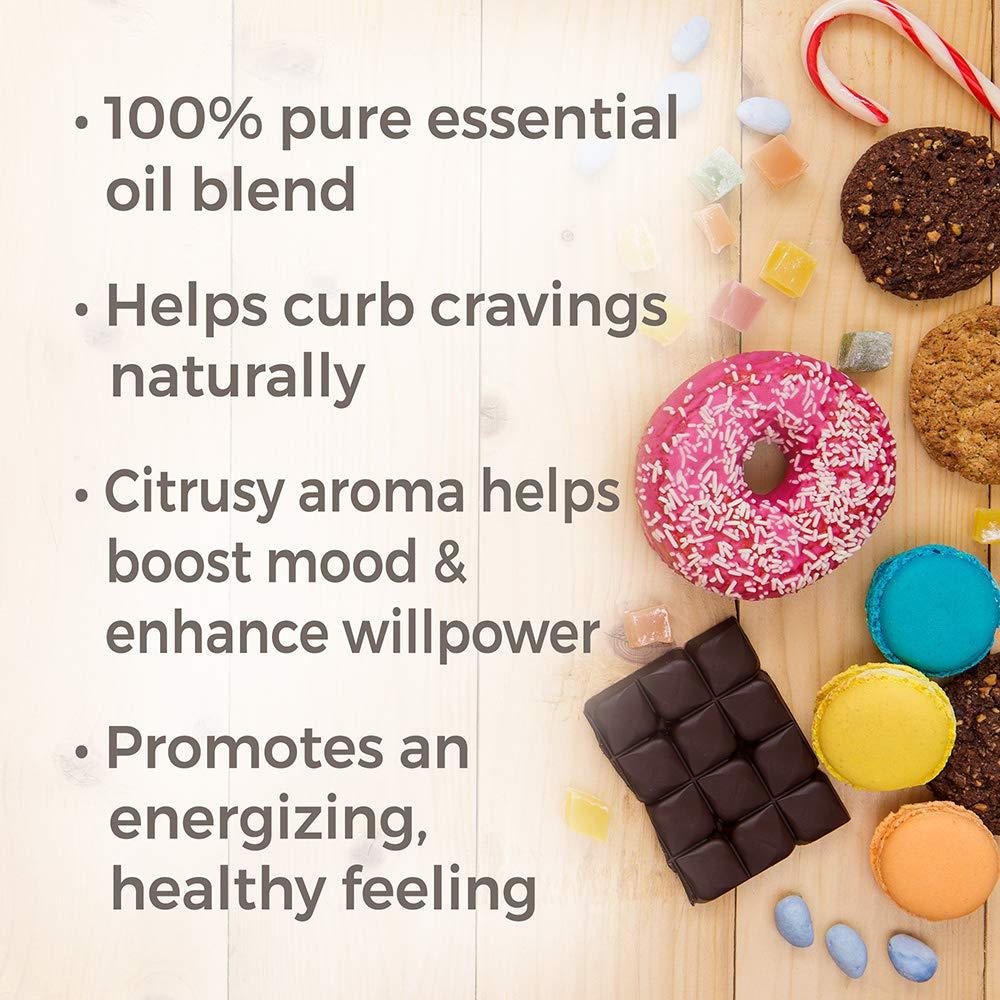 Plant Therapy Munchy Stop Essential Oil Blend - OilyPod