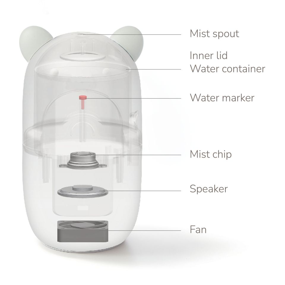 Plant Therapy New Forest Friends KidSafe Diffuser (2022) - OilyPod
