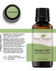 Plant Therapy Respir Aid Essential Oil Blend - OilyPod